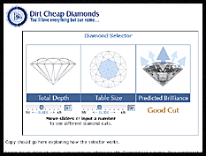 Dirt Cheap Diamonds