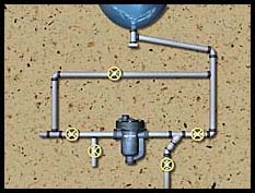 Steam Trap Setup